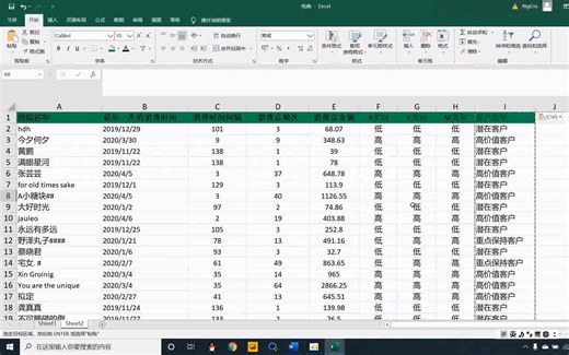 Excel数据分析篇：用excel做数据分析图表，表格做数据分析图