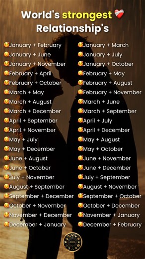 Daily_Astrology_Horoscopes on Instagram: "Strongest Relationship 🫶🏻 #relationships #lovers #romance #astrology #birth"