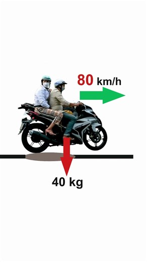 La física que puede destruir el chasis de una motocicleta #mecanica #motos #automobile