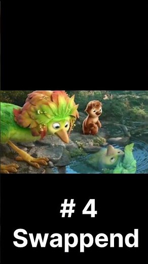 # Top 5 Best Animated movies 2026