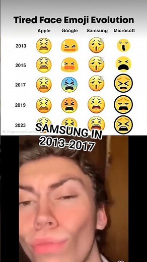 Funny meme 😂 #memesworldofficial #yosho #funny #amazingmemes #funnymemes #trendingshorts