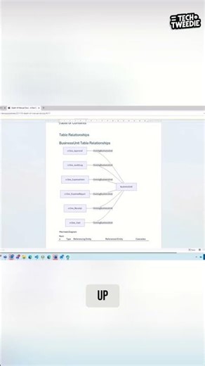 Customize Word Documents with Azure DevOps Templates #shorts