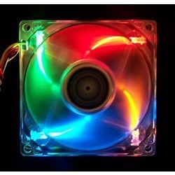 Building a Custom Computer