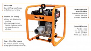 Flextool Drive Unit FDU-D2 (Recoil start) — Yanmar 4.8 hp Diesel | Flextool