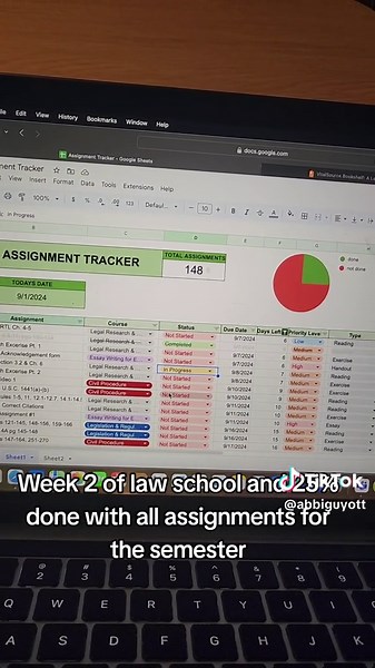 Starting week 2 of school and I have completed 25% of all my assignments for the semester. It is crazy how much information we learn in one semester, even has a online hybrid student in a part time program! #lawschool #lawschooljourney #womeninlaw #lawstudent #futurelawyer⚖️ #followmyjourney❤️ #assignmenttracker