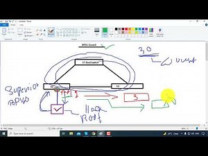 How to configure BPDU guard on Cisco switch