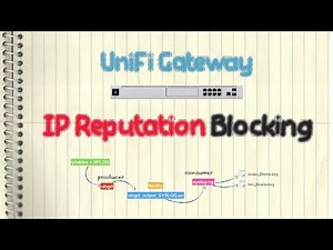 Ubiquiti UniFi Gateway - IP Reputation Blocking (Dark Web Block List/Malicious Hosts/syslog/ulog)