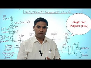 SLD, SINGLE LINE DIAGRAM, सिंगल लाइन DIAGRAM Full VIDEO, HOW To MAKE ELECTRICAL SLD, SLD , DIAGRAM