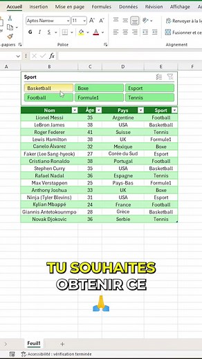 Cette astuce Excel va te permettre de créer des tableaux dynamique facilement !😁🤌 #excel #apprendresurtiktok #pt #pro2exceliacrypto | Pro2Excel-AI