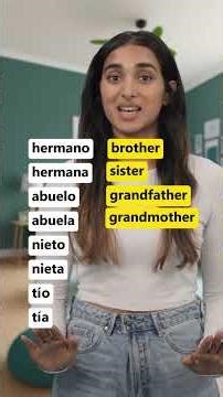 VOCABULARIO BÁSICO EN INGLÉS – APRENDE INGLÉS PARA PRINCIPIANTES 📖🇺🇸🤩 #ingles #aprenderingles