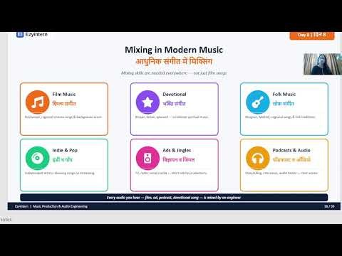 Day 8 : Music Production & Audio Engineering (DAW) | EzyIntern Training & Internship Program