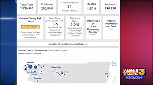 Riverside County reports 107 new cases, 10 deaths, & 180 recoveries since Tuesday
