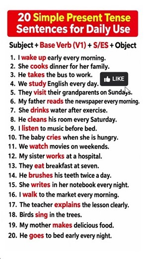learn English Every day | Practice English Speaking Dialogue #shorts