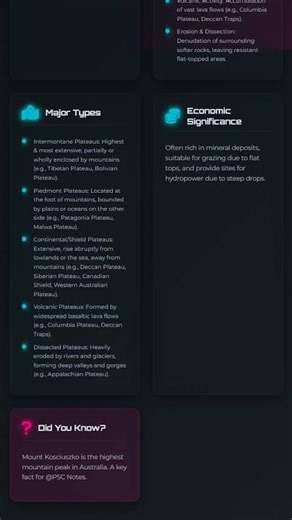Definition and distinguishing features of Plateaus