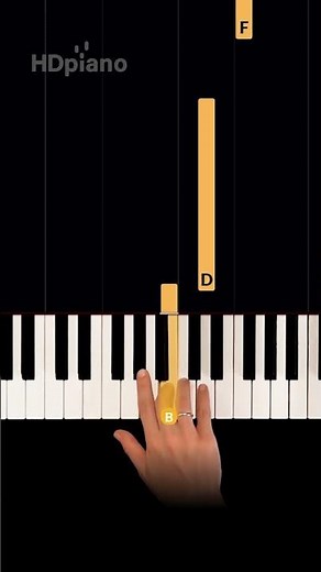 The most IMPRESSIVE piano intro ever? #pianotutorial #piano