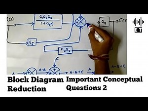 Block Diagram Reduction | Conceptual Questions 2