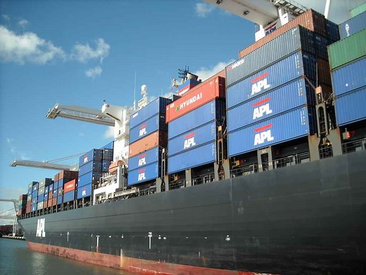 Negocios internacionales. Qué son, cómo se realizan, componentes