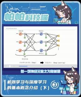 机器学习与深度学习的基本概念介绍下（三）#科技成长计划 #doudream创作者计划 #人工智能 #机器学习