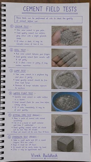 Cement Field Tests Explained | 6 Easy Site Tests Every Engineer Should Know