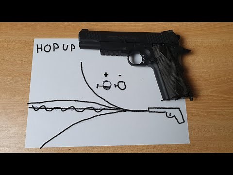 hop up explained for airsoft