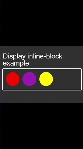 👉 CSS Display Values Tutorial | none, block, inline-block, table, flex #indiancodestack #css