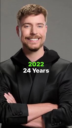 Mr Beast Then vs Now