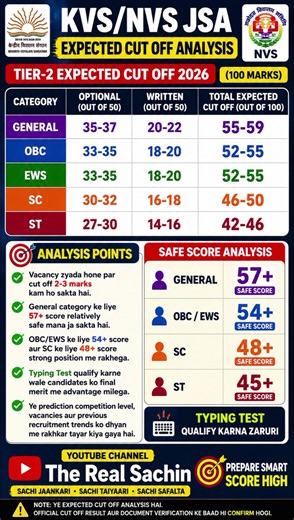 KVS/NVS JSA & PRT Tier-2 Cut Off 2026 | Expected Cut Off | Safe Score Analysis
