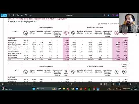 Ep 10.3 | Depreciation & Amortisation Notes explained | #britanniaindustries Annual Report