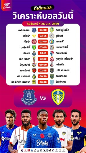 วิเคราะห์บอลวันนี้ ทีเด็ดบอล วันจันทร์ ที่ 26 มกราคม 2569 อ๊อตโต้ปืนโต @ot24 | บอลเต็ง | บอลสเต็ป