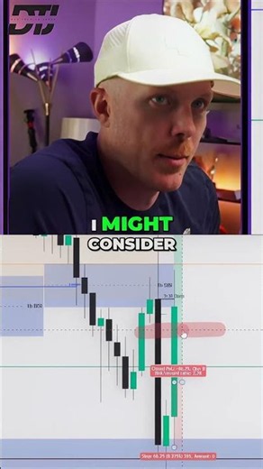 Trading Strategy Green Candles Mean STRENGTH NOW! #trading