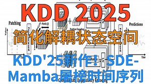 【KDD2025】SDE：让你的时间序列预测脱胎换骨！
