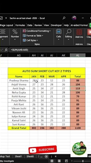 AutoSum Function/#advance #excel #shortvideo #shorts #youtubeshorts #vlookup #exceltips