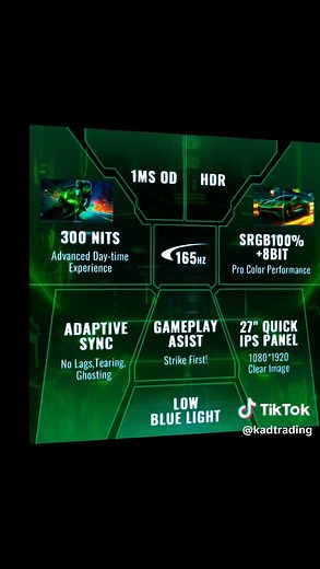 Comparativa de Monitores para Gaming: MSI, ASUS y AOC