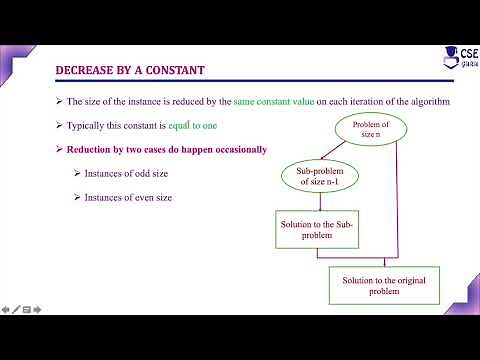 Decrease & Conquer Technique Introduction | L105 | Design & Analysis of Algorithm