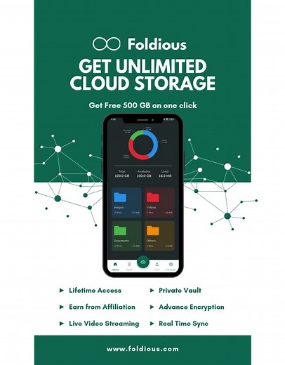 Unlimited Online Storage Solutions for All Your Needs