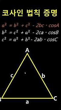 Proof of the law of cosines