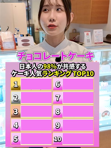 人気ケーキランキング！大阪スイーツおすすめ特集