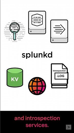 splunkd Explained