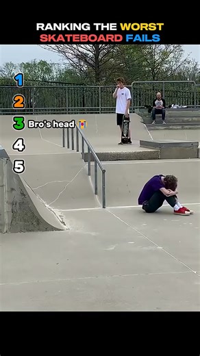 12K views · 78 reactions | Ranking the Worst Skateboard Fails_NA | Allan Kermit | Facebook