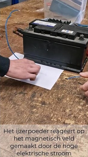 Stroom en magnetisme