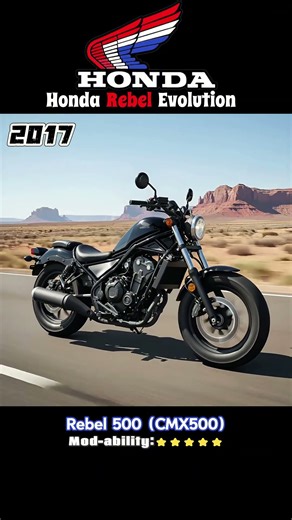 Honda Rebel Evolution (1995–2023) Which One is the "King of Custom"? #hondamotorcycles