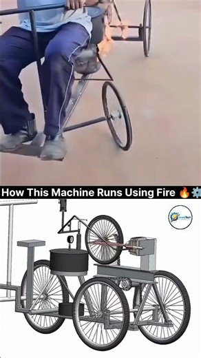 How This Machine Runs Using Fire 🔥⚙️ | Steam Engine Bicycle Explained