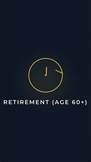 The Government Adds 25% Free Money to This Account #shorts