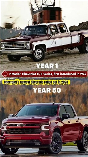 Evolution of Chevrolet: 6 Iconic Types Compared #chevrolet #carevolution #evolution