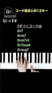 G♭・F# コード総まとめ｜全部弾ける？15種類を1分で解説 #ピアノコード #覚え方