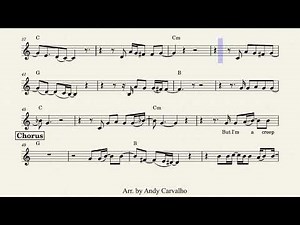 Creep (Radiohead) Acoustic Backing track w/ Sheet Music