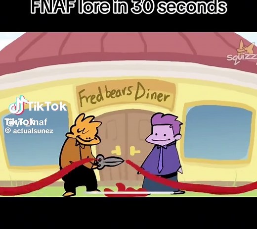 Exploring Five Nights at Freddy's Lore and Characters