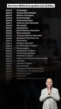 The Core Skills Occupation List (CSOL) Explained: Your Pathway to Australian Migration 🌏✨
