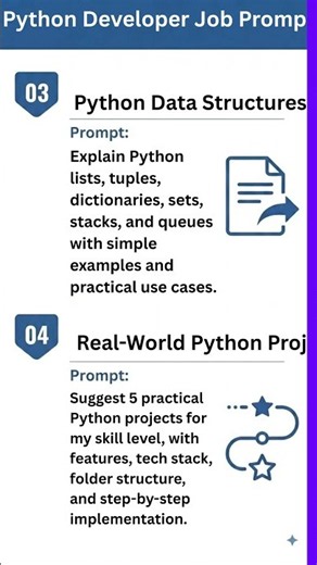 6 Powerful Python Coding Prompts 🔥 | ChatGPT Prompts for Developers #Shorts