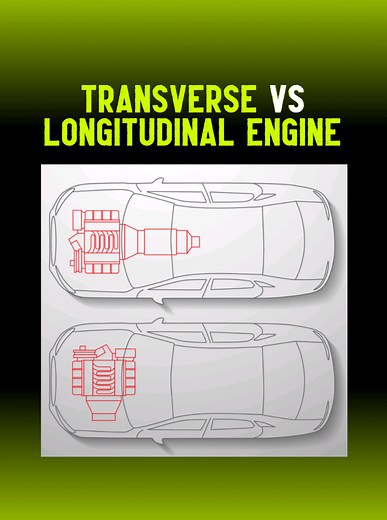 ⚠️PLEASE watch my stories ⚠️ #TOONMECHANIC #engine #transverseengine #understeer #oversteer Have you ever heard of this? 🤔⬇️